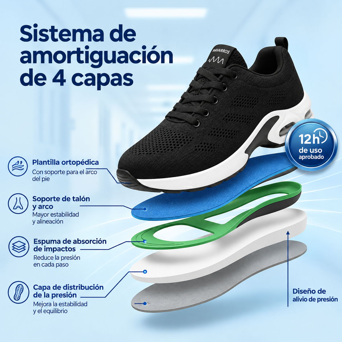 Diseñadas para tu día a día